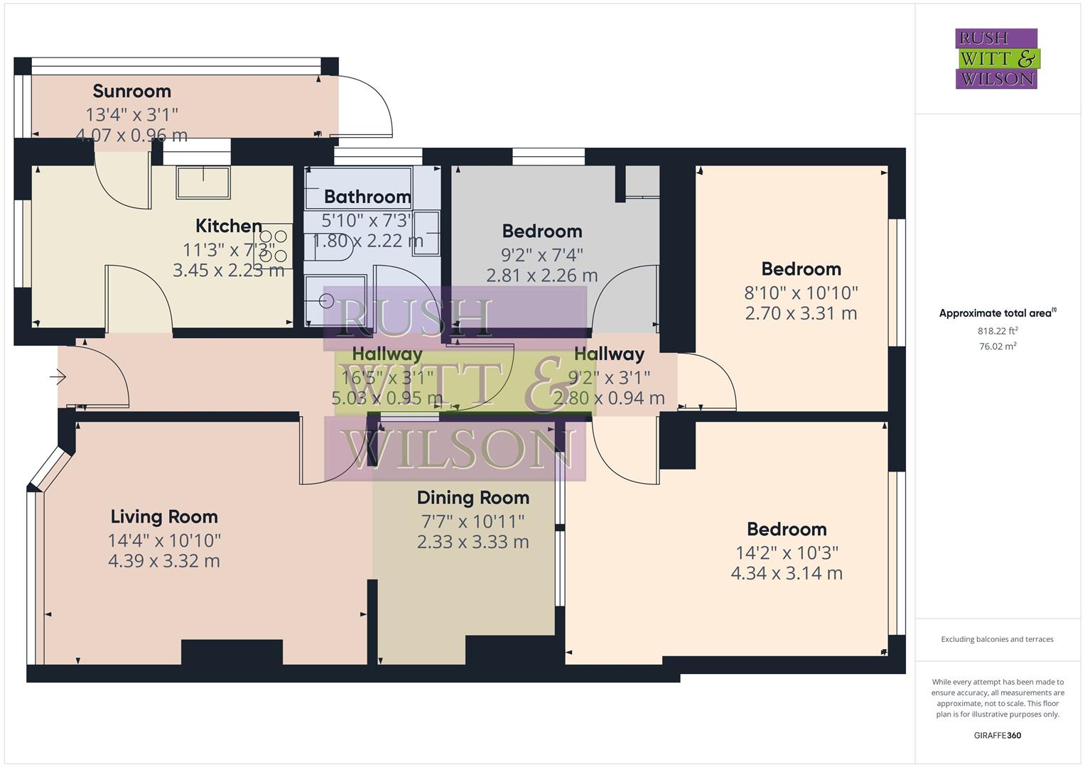 Conqueror Road, St. LeonardsOnSea Rush, Witt & Wilson